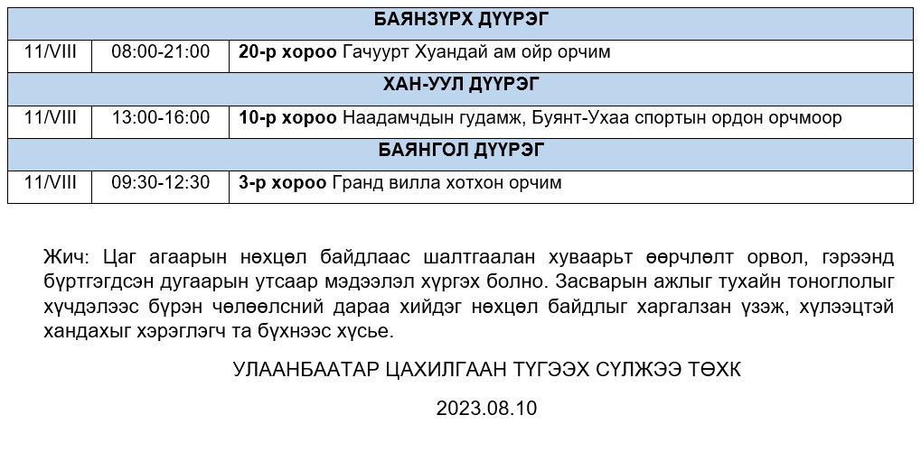 Өнөөдөр цахилгаан шугам тоноглолд засвар үйлчилгээ хийх хуваарь