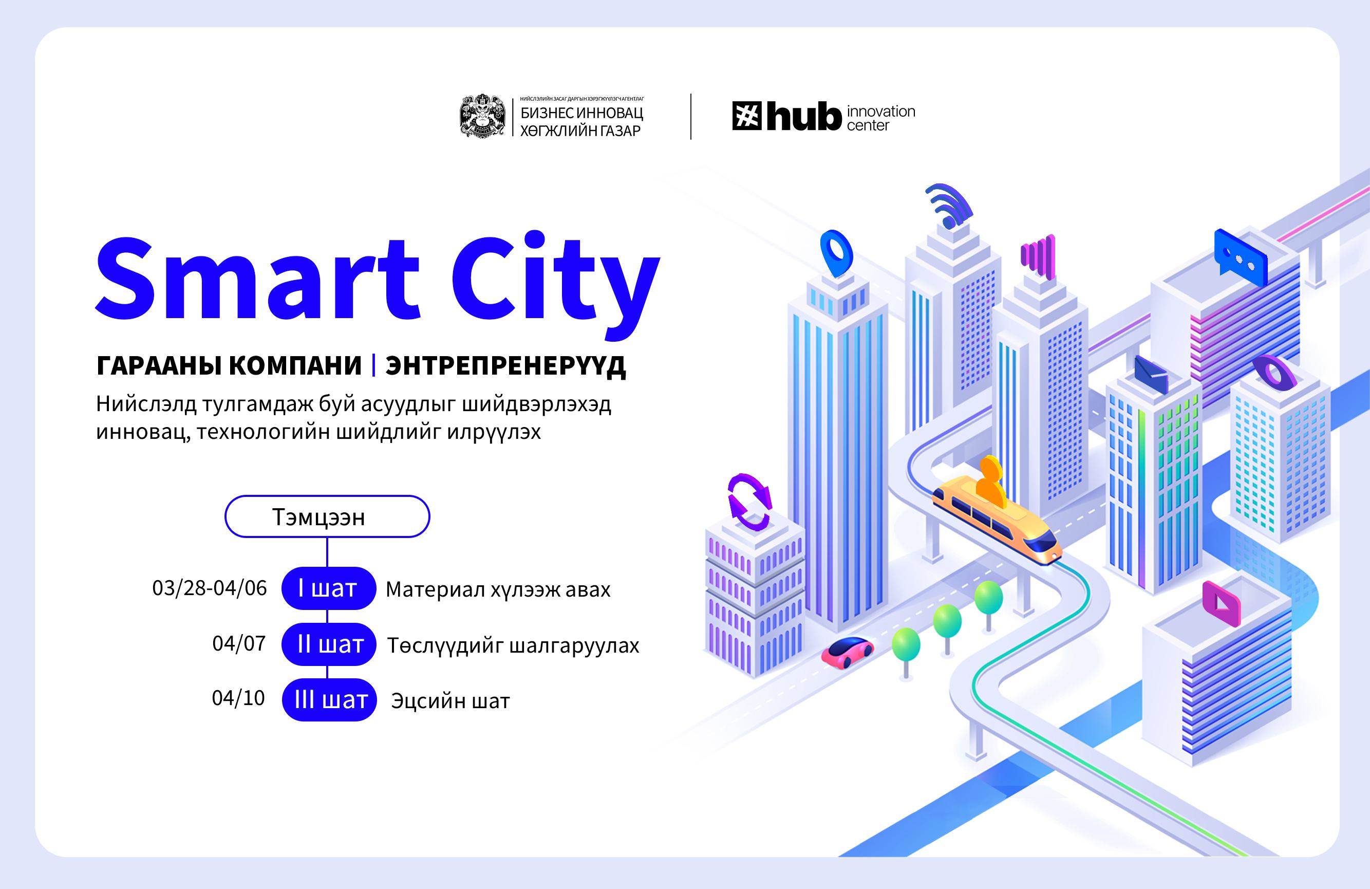 Шинэ санаа, бүтээлч шийдлийг шалгаруулах “Smart City” тэмцээн зохион байгуулна